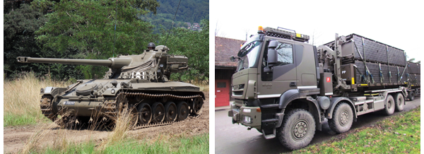 Militärfahrzeuge der Schweizer Armee von Urs Heller